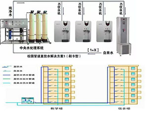 久久久97精品国产一区蜜桃水处理设备高效产水